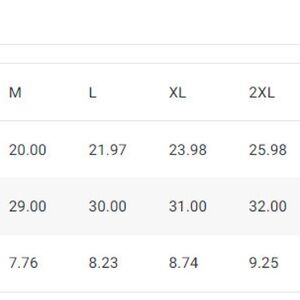 Billy Idol Signature Music Gift for Fan Black All Size S-5XL T Shirt cg509